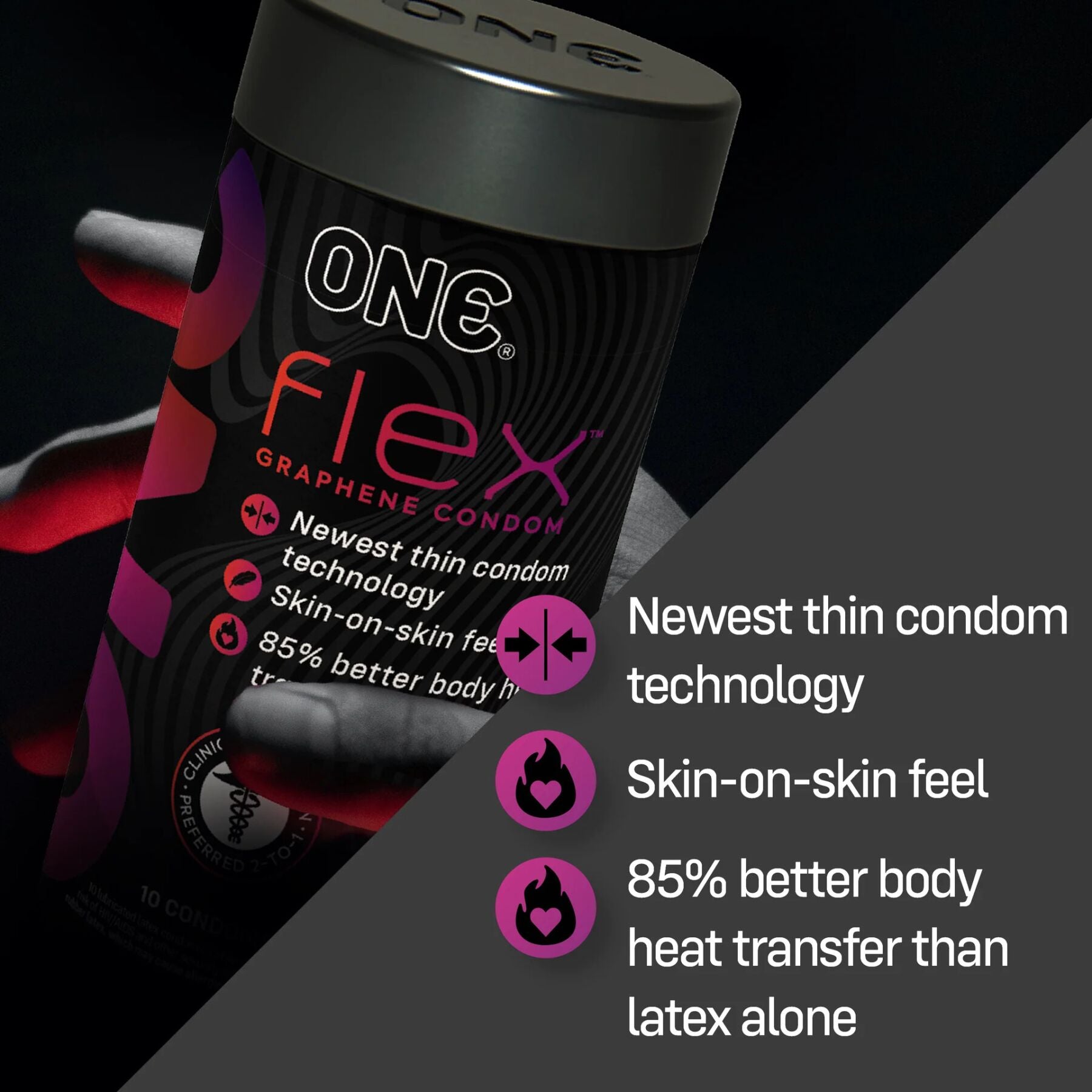 Презервативи ONE Flex Graphene (супертонкі, дуже міцні)